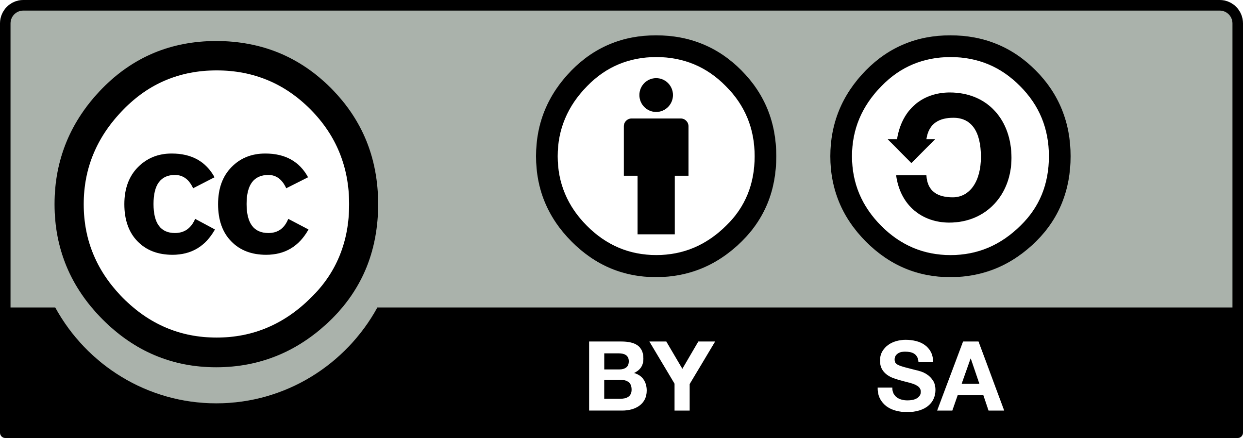 CC by SA